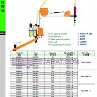 دستگاه قلاویز زن هیدرولیک بازویی دستگاه قلاویز زن هیدرولیک بازویی